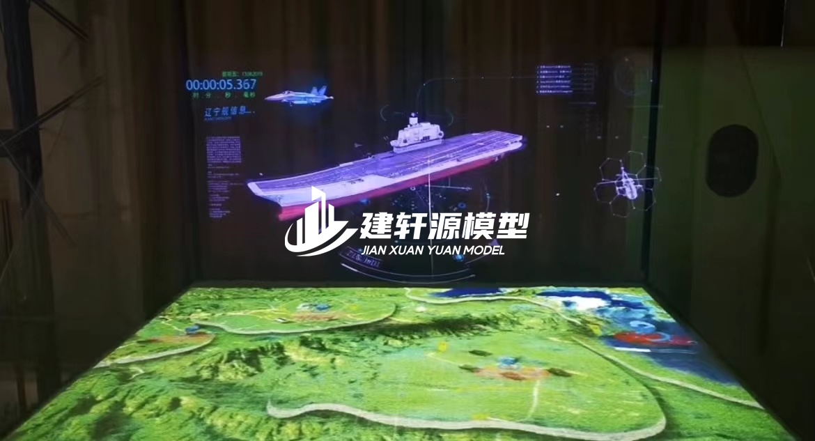 中方电子军事沙盘